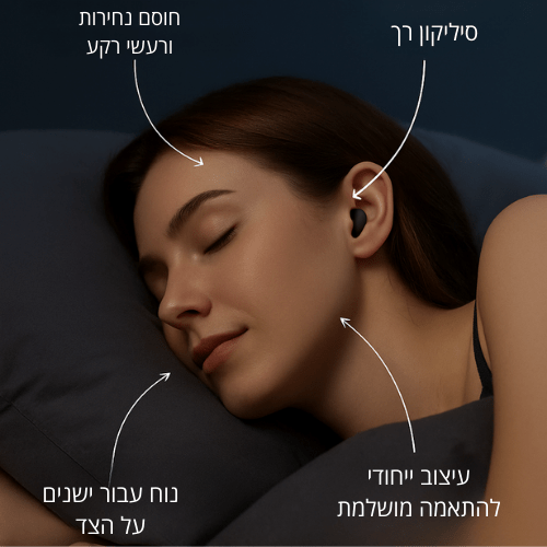 אטמי סיילנט קור לשינה עמוקה - Lumixa