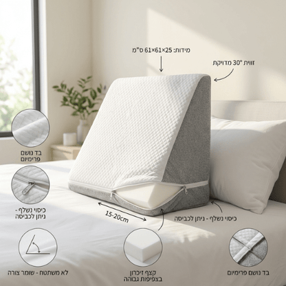 כּרית ארגו – כרית אורטופדית רב־תכליתית לנוחות מקסימלית בבית - mydreamy