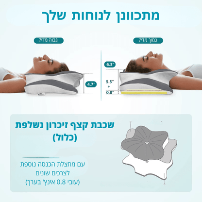 כרית אורתופדית דיפ סליפ שמסיימת את כאבי הצוואר והלילות ללא שינה - Lumixa