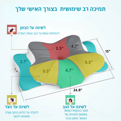 כרית אורתופדית דיפ סליפ שמסיימת את כאבי הצוואר והלילות ללא שינה - Lumixa