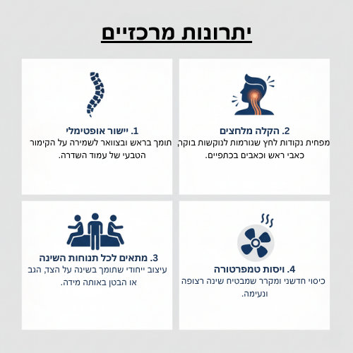 כרית אורתופדית דרילה - mydreamy