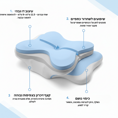 כרית דרילה - mydreamy