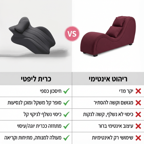 כרית ליפטי - mydreamy